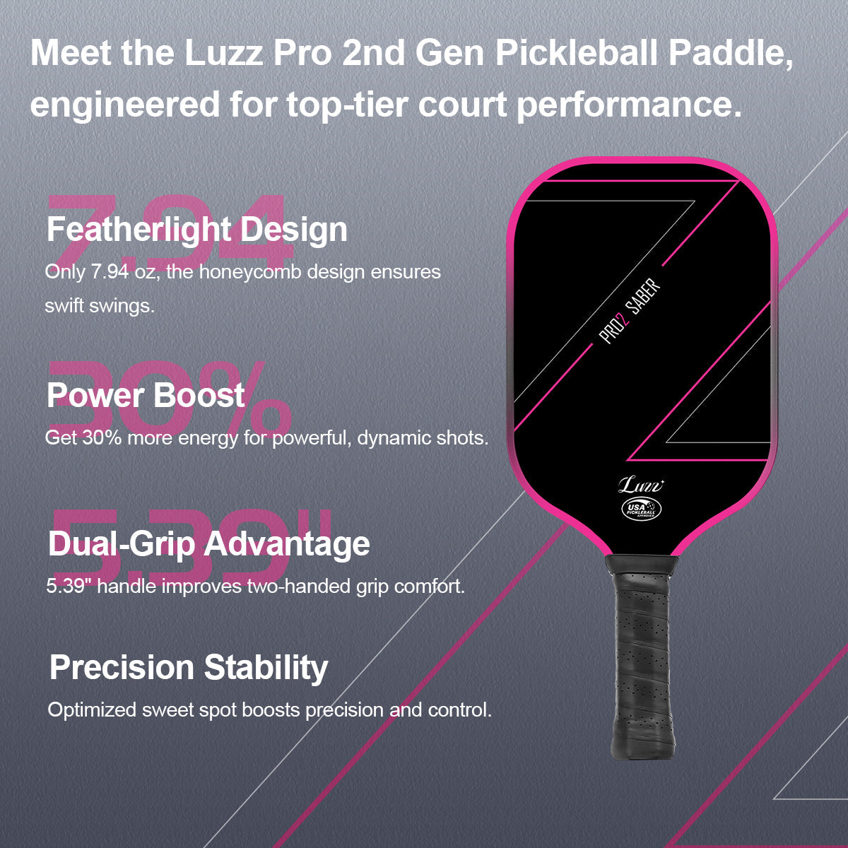 Luzzpickleball Pro 2nd Generation Paddle (16mm)