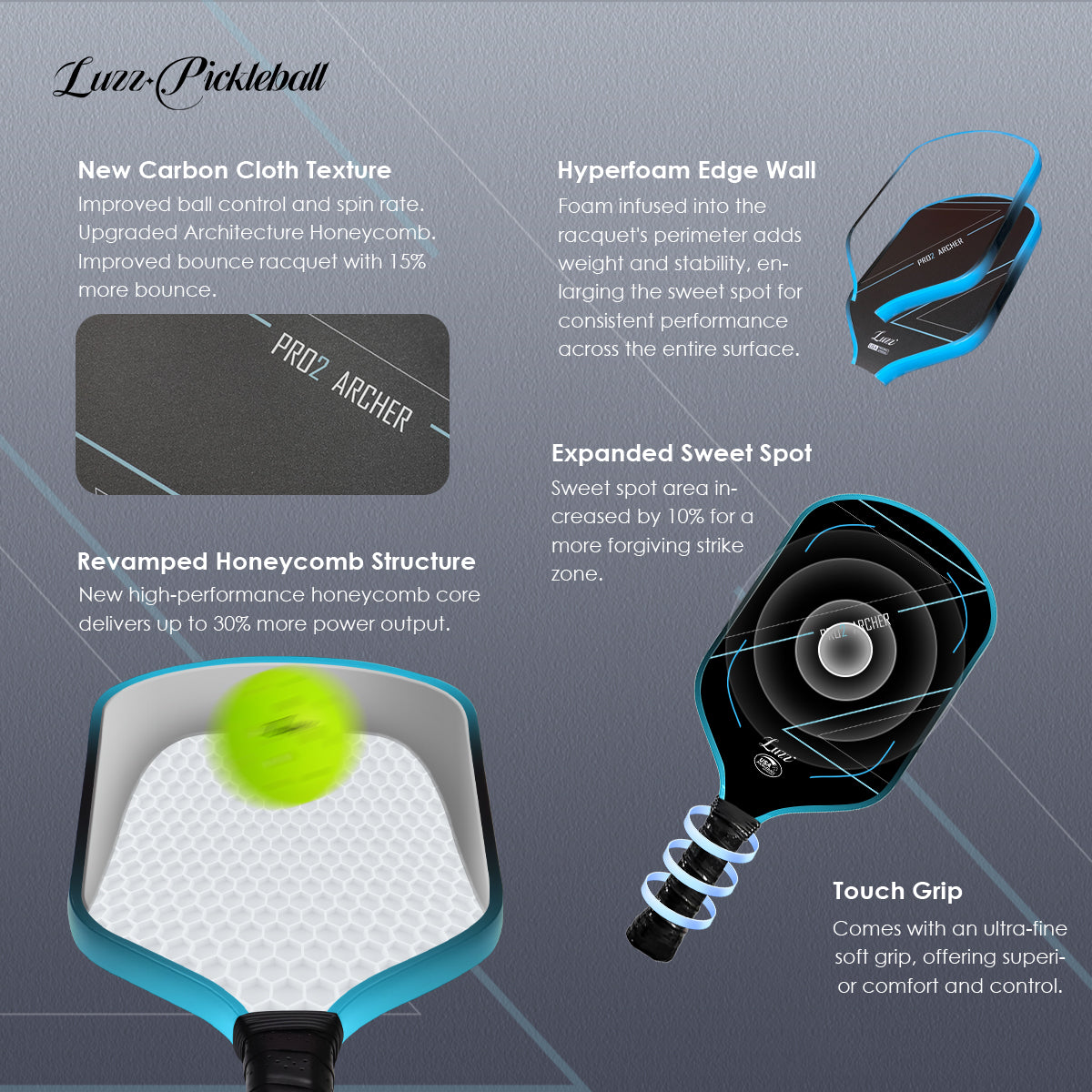 Luzzpickleball Pro 2nd Generation Paddle (16mm)